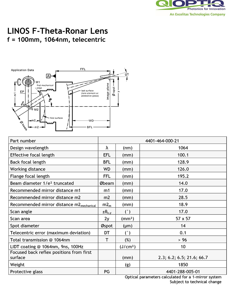 4401-464-000-21, Lens data sheet-1.jpg